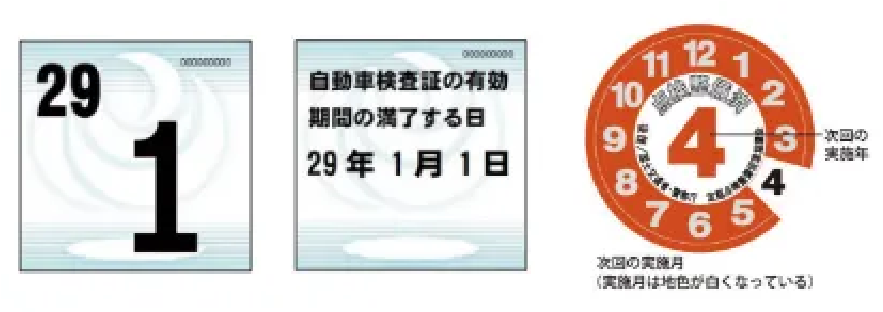 運輸局に出向き車検更新手続き
